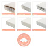 Stamford Mini Sleigh Cot Bed - White