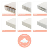 Nika Mini 3 Piece Room Set - White Wash