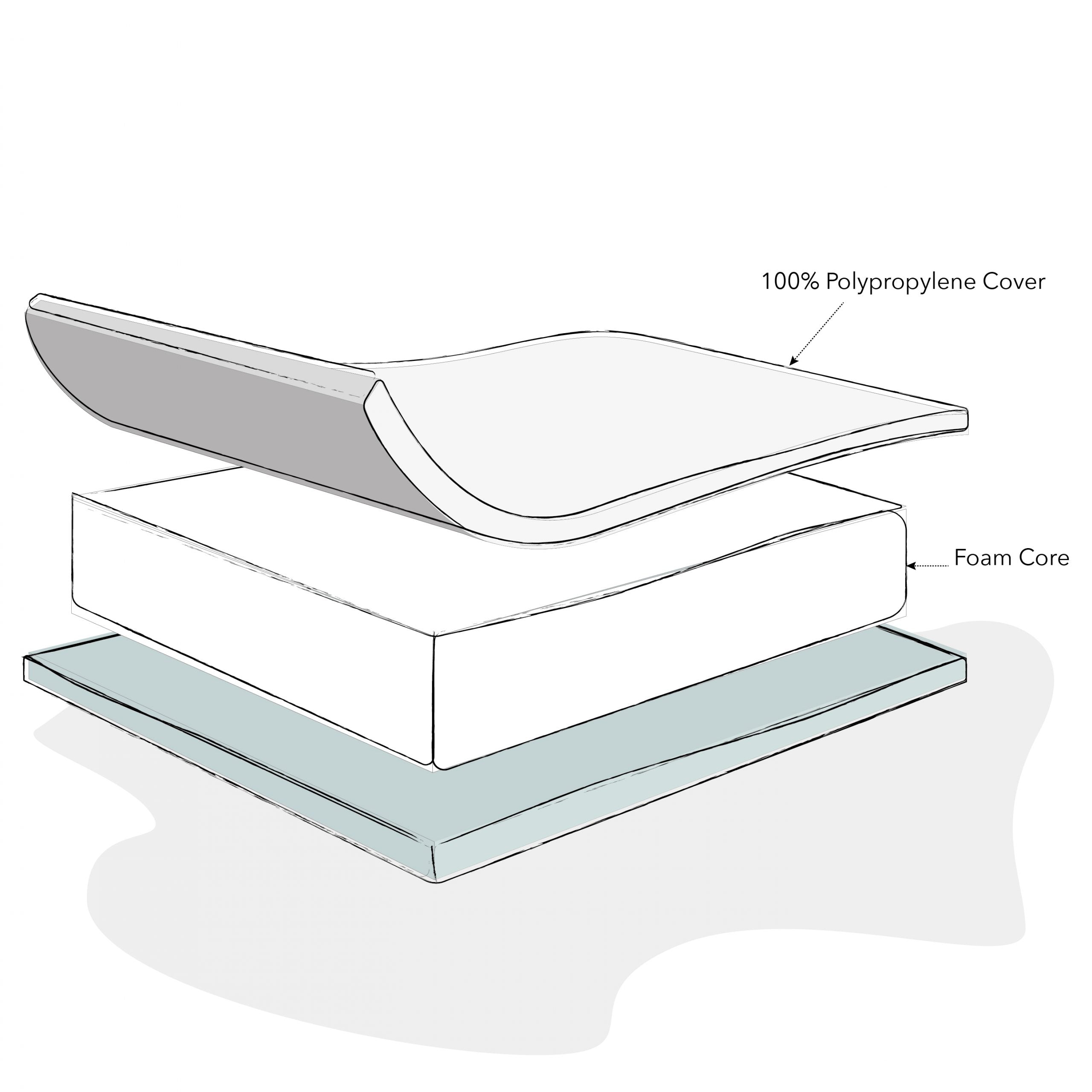 Mattress 100 x 50 shop